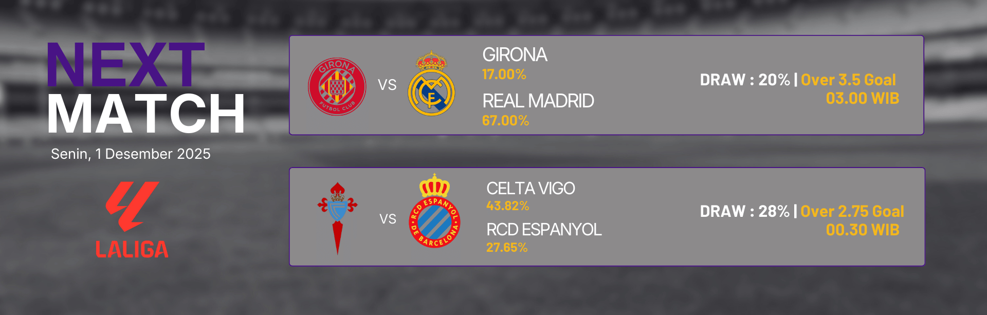 La Liga 1 Desember 2025