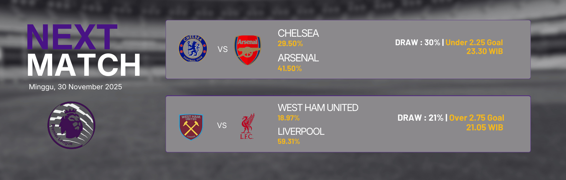 Premier League 30 Nov 2025 - 2