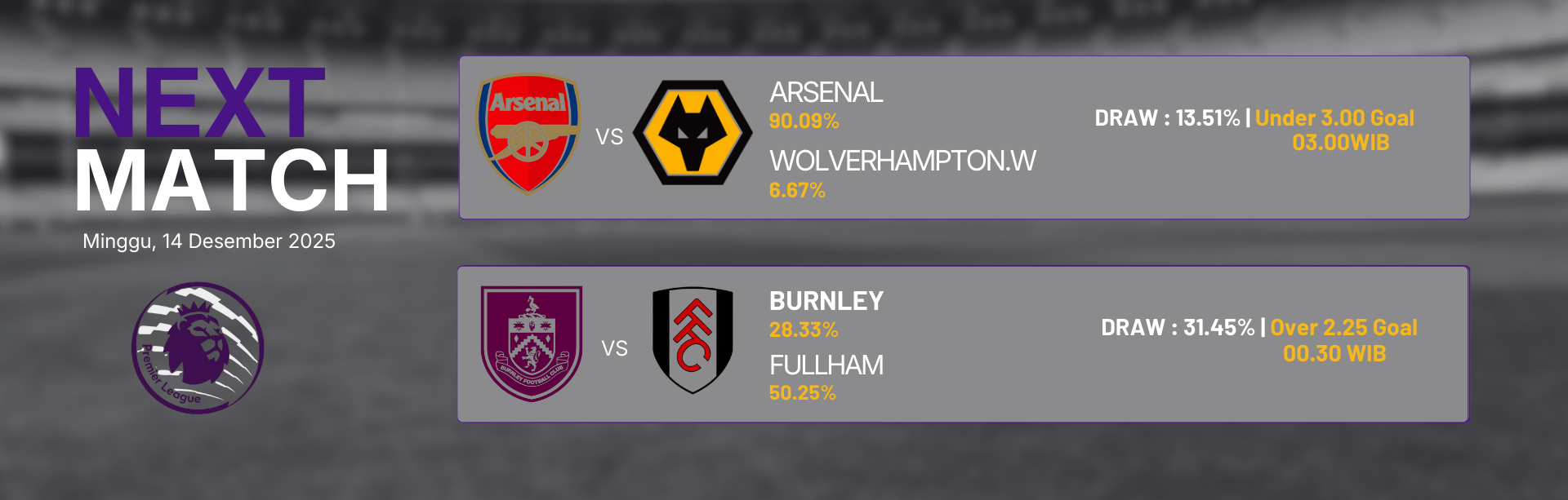 Premier League 14 Desember 2025