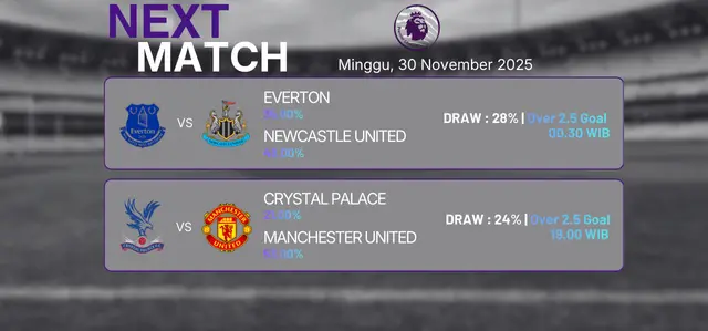 Premier League 30 Nov 2025